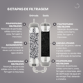 Purificador de Água Natural GIOM